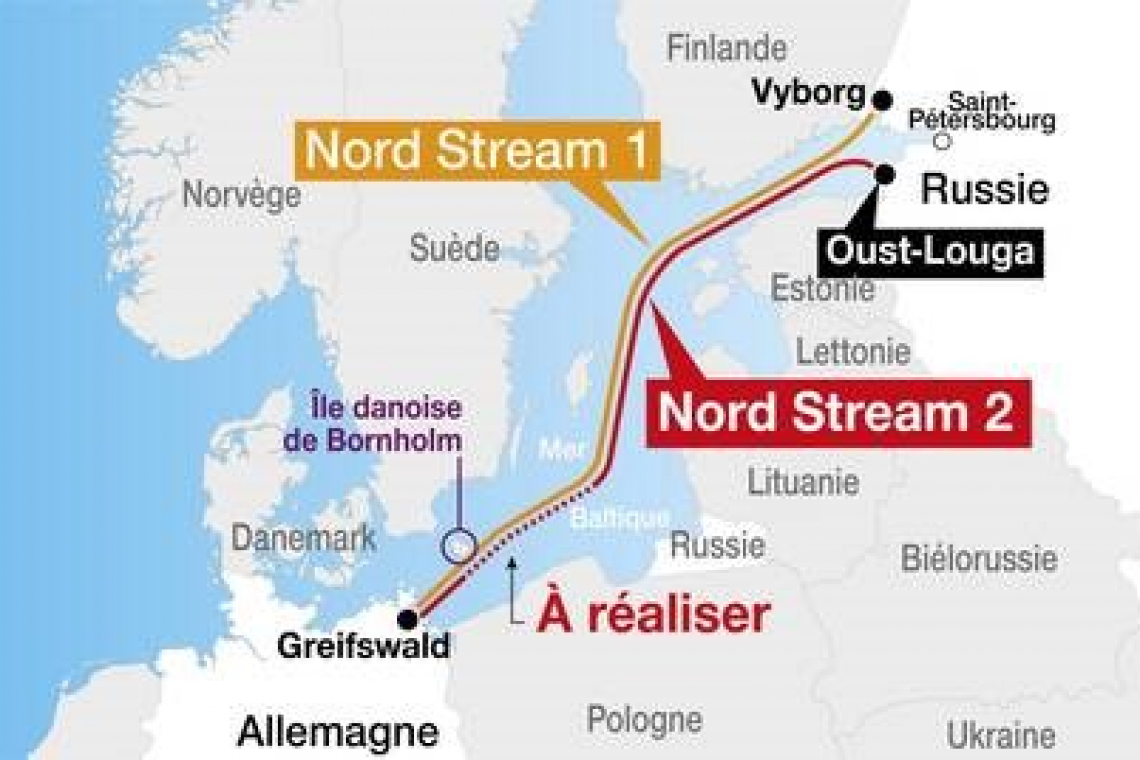 West Using Navy Ships and Submarines to INTENTIONALLY DAMAGE Russia's Nordstream-2 Pipeline Construction