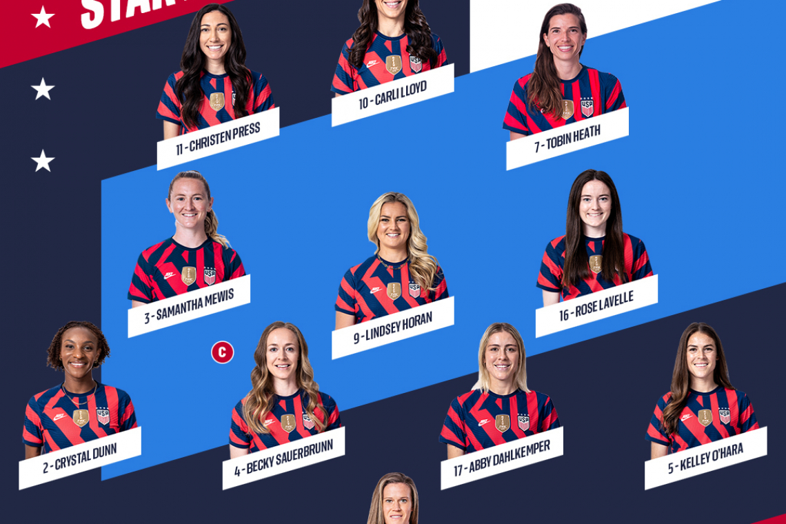 Members of U.S. Women’s Soccer Team Turn Away from the Flag as WWII Vet Plays Anthem