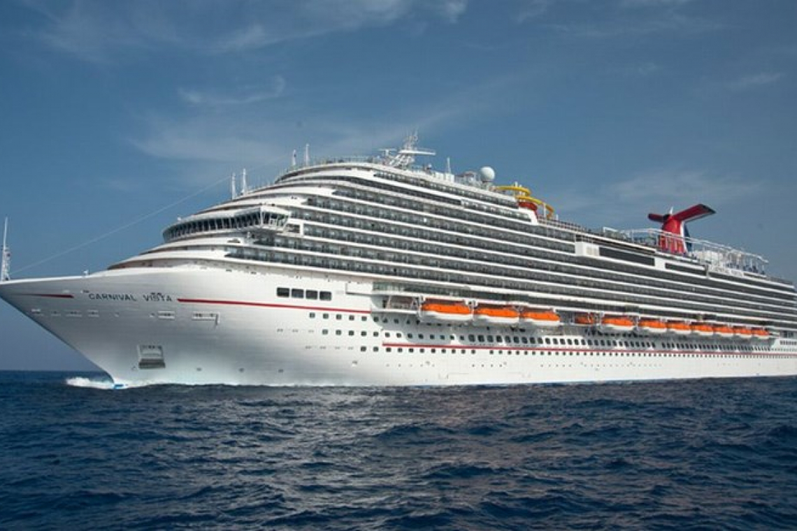 COVID Hits Carnival Cruise Ship Despite ALL Crew and Passengers VACCINATED!