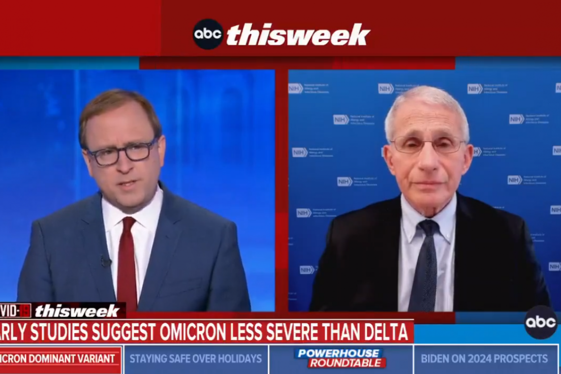 Fauci Admits "Mandates" are Just a Mechanism to Coerce People into Getting Vaccines