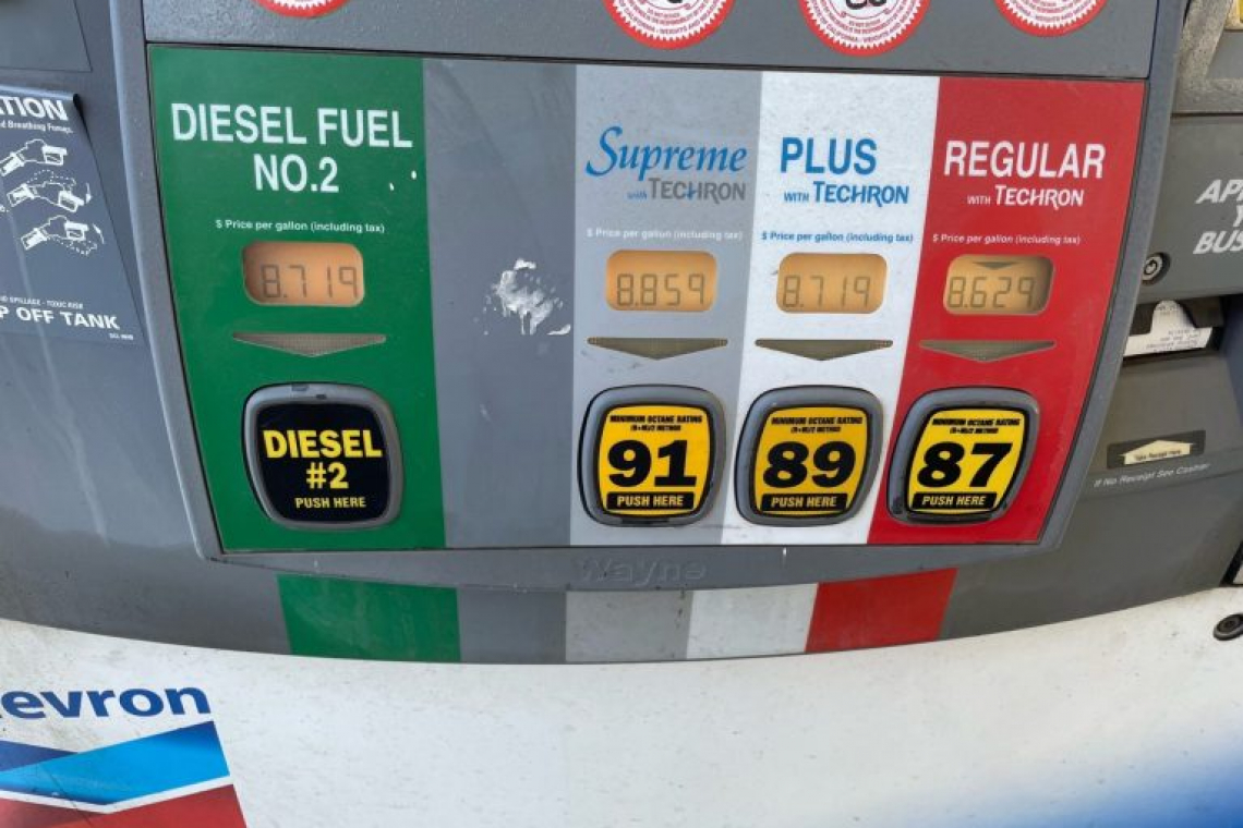 Gasoline in California: $8.62/gal Regular