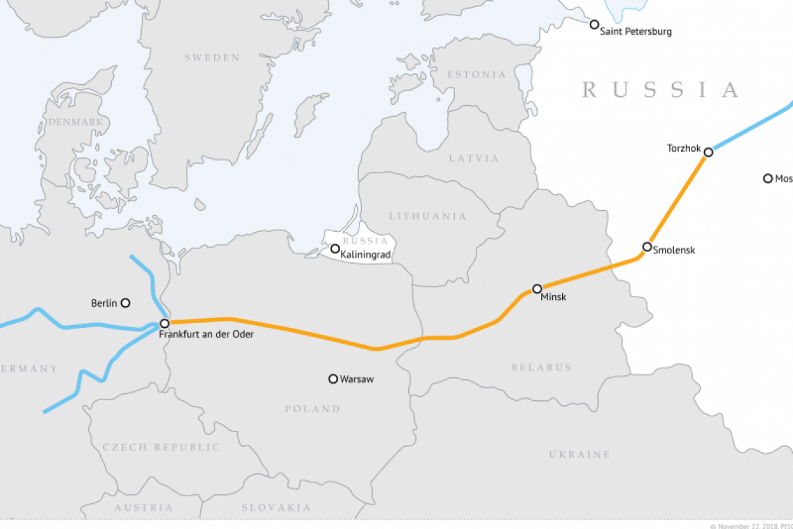 Russia's GAZPROM and the Yamal-Europe Pipeline - Big News