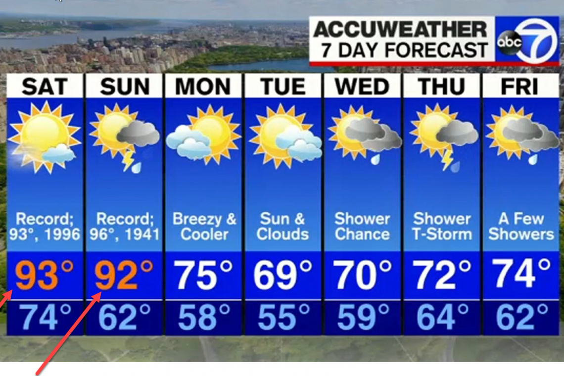 Heat Advisory issued for NYC & NJ ahead of possible record-breaking temperatures this weekend