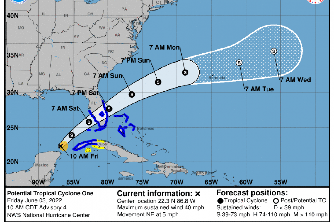 Tropical Storm WARNING for south Florida