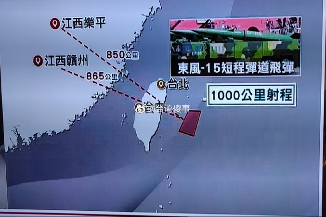 BREAKING NEWS: CHINA FIRES MISSILES OVER TAIWAN