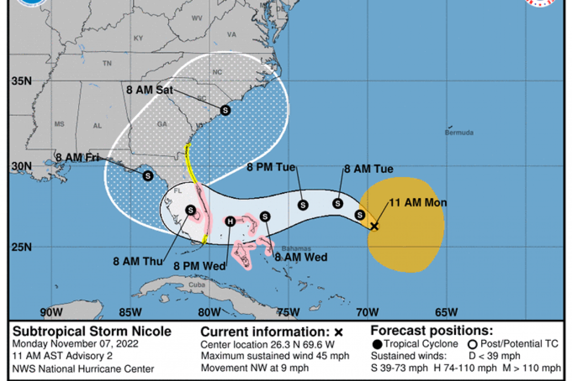 Florida - Hurricane - Wednesday Night into Thursday