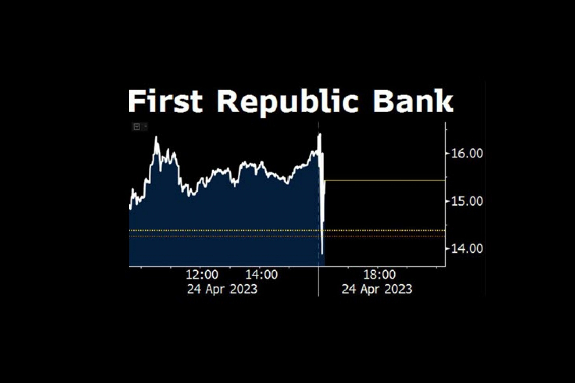 First Republic Bank Goes "Zombie" - Loses 40% of Deposits