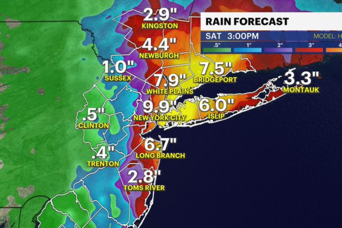 FLASH: Weather Service Now Forecasting 9.9&quot; to 14&quot; Rain in New York City Tomorrow!