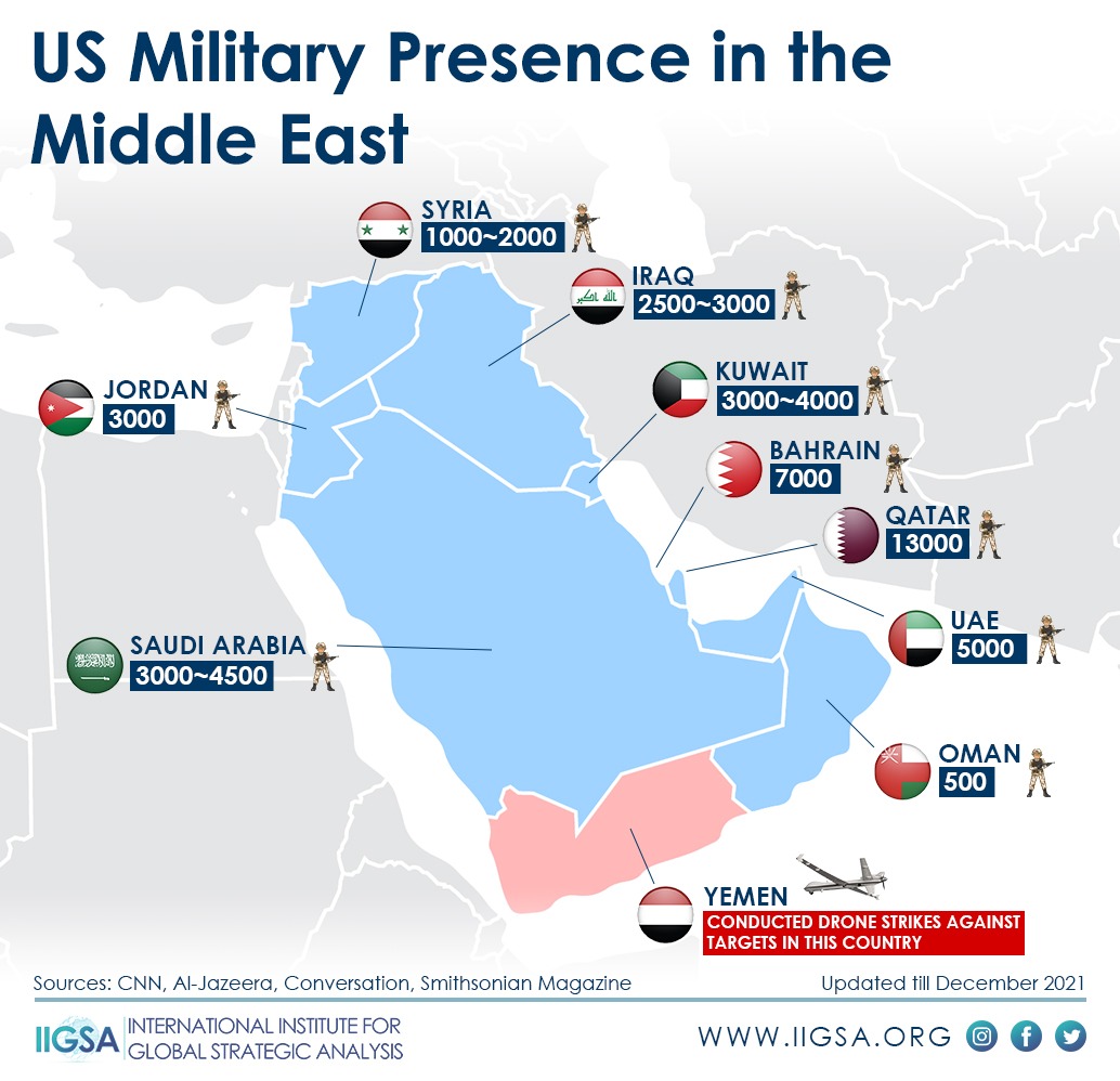 Базы США на Ближнем Востоке