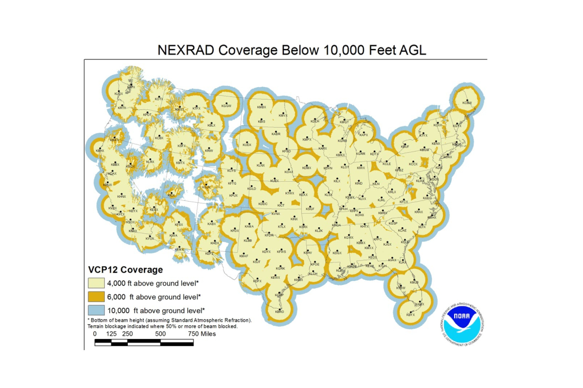 NexRAD Weather Radar Outage - Nationwide