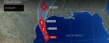 
Warning: Undefined variable $full_image_alt_txt in /var/www/html/templates/shaper_gazette/html/layouts/joomla/content/intro_image.php on line 70
