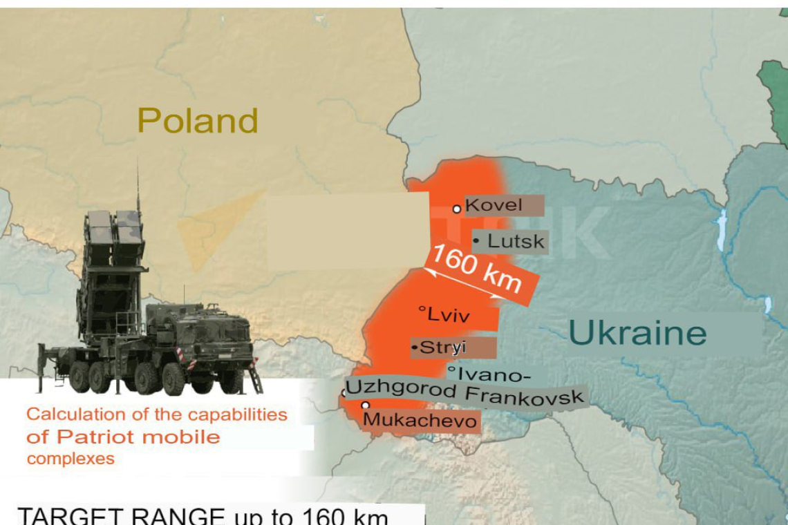 Poland Wises-up: Says &quot;Will shoot down Russian Missiles over Ukraine . . . until Next day When They Said &quot;No, we won't&quot;