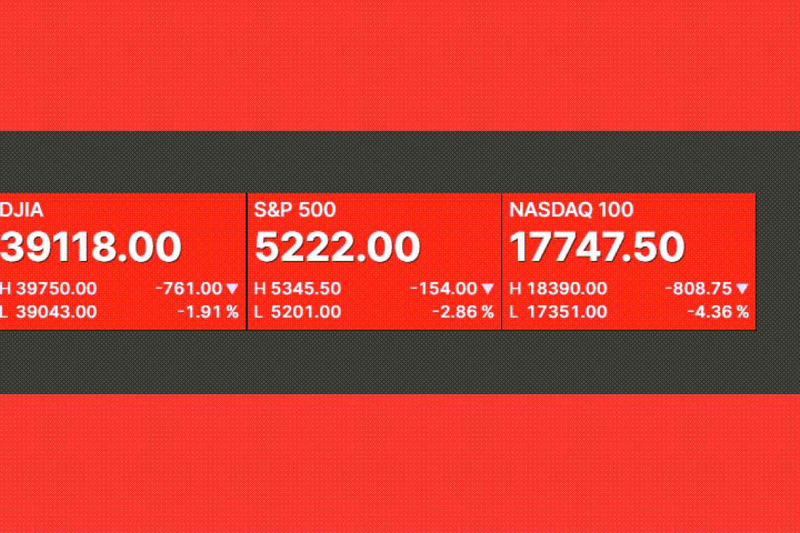 Stock Markets Worldwide Hit Hard Pre-Market Opening Drops