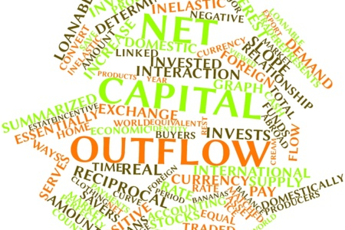 Serious: Capital-Outflow from Israel Up SEVEN TIMES over normal