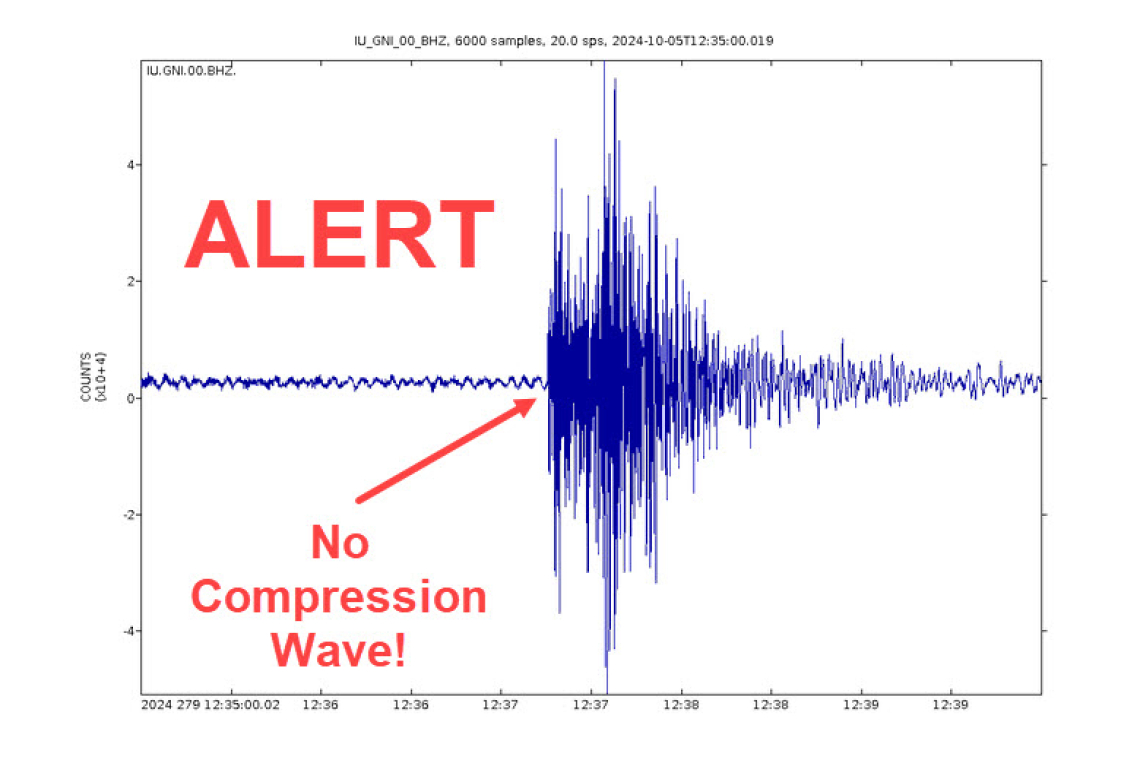 COVERT INTEL - Seismograph Triggers ALERT from Iran &quot;Earthquake&quot;