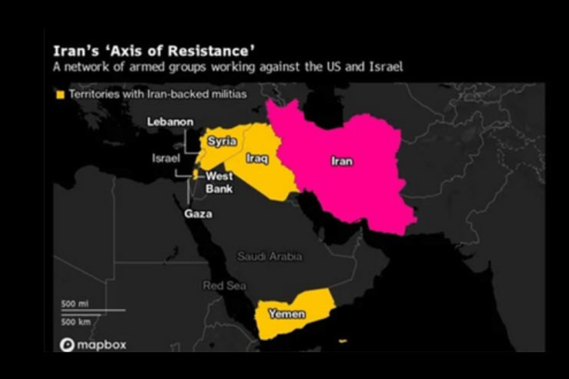 Bill Pending in Iran Parliament to Create Official MILITARY ALLIANCE out of &quot;Axis of Resistance&quot;