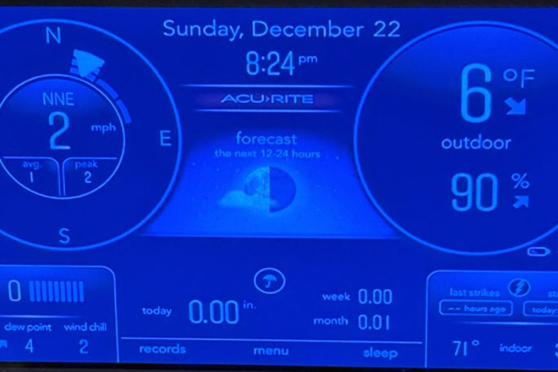 UPDATED **AGAIN**  11:51 AM MONDAY --  6 Degrees and Falling - Solar Batteries now 30.2° and falling