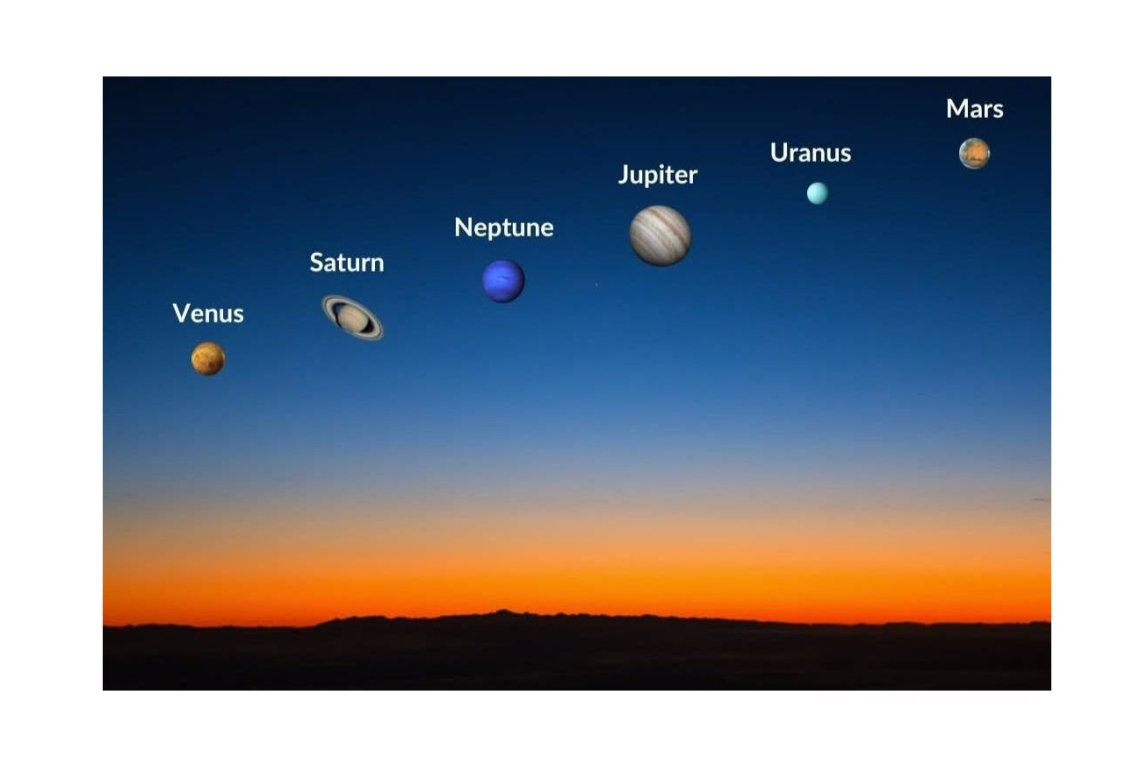 A planetary alignment is happening. Here's how to watch: