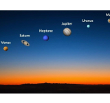 A planetary alignment is happening. Here's how to watch: