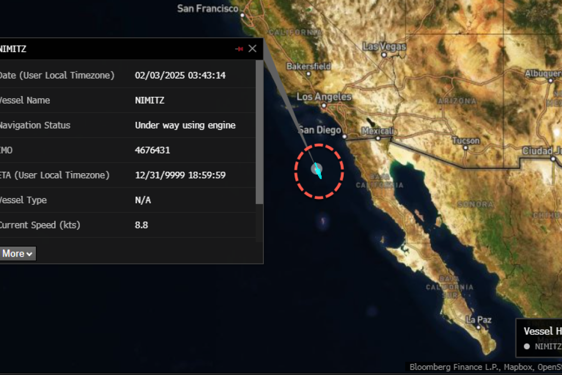 USS Nimitz Aircraft Carrier Off Mexico Coast - Opposite Sinaloa State