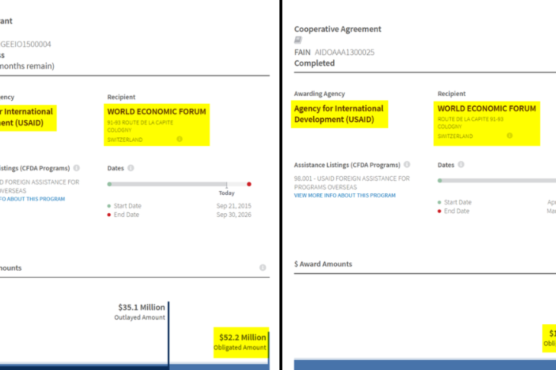 Why did U.S.A.I.D. Grant $68 Million to World Economic Forum?