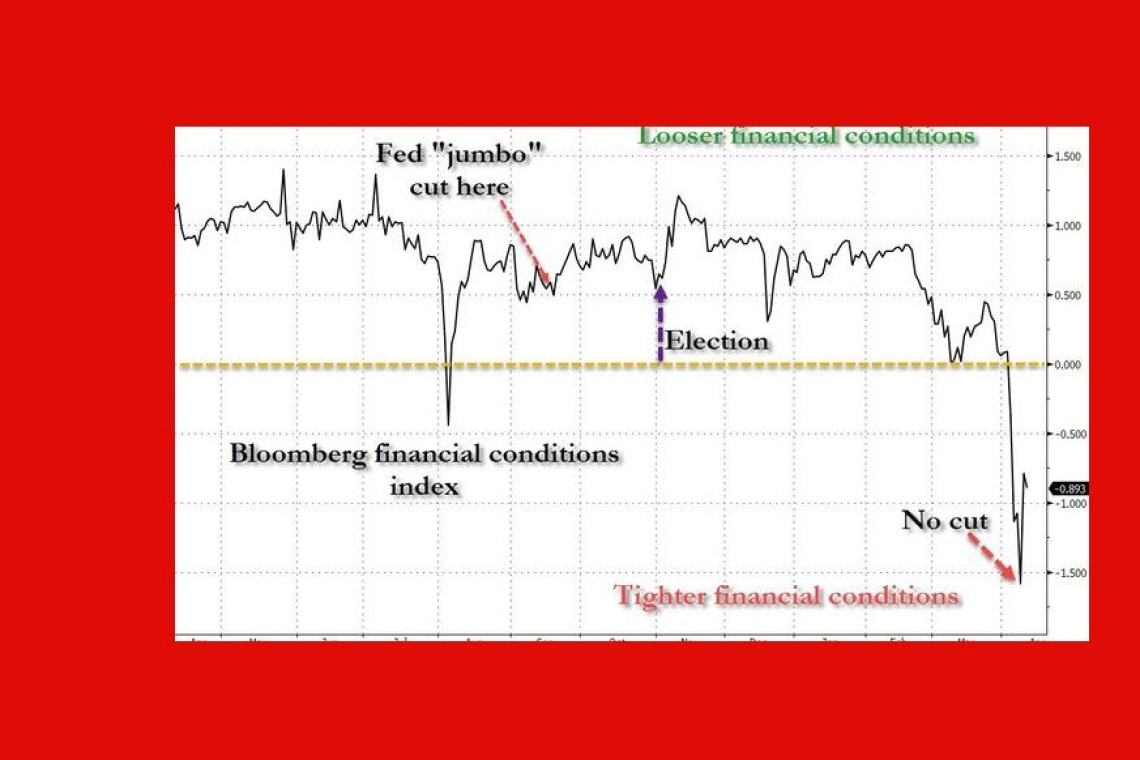 INSIDER INFO:  &quot;The Financial System &quot;Ignition Window&quot; Has Now Opened&quot;