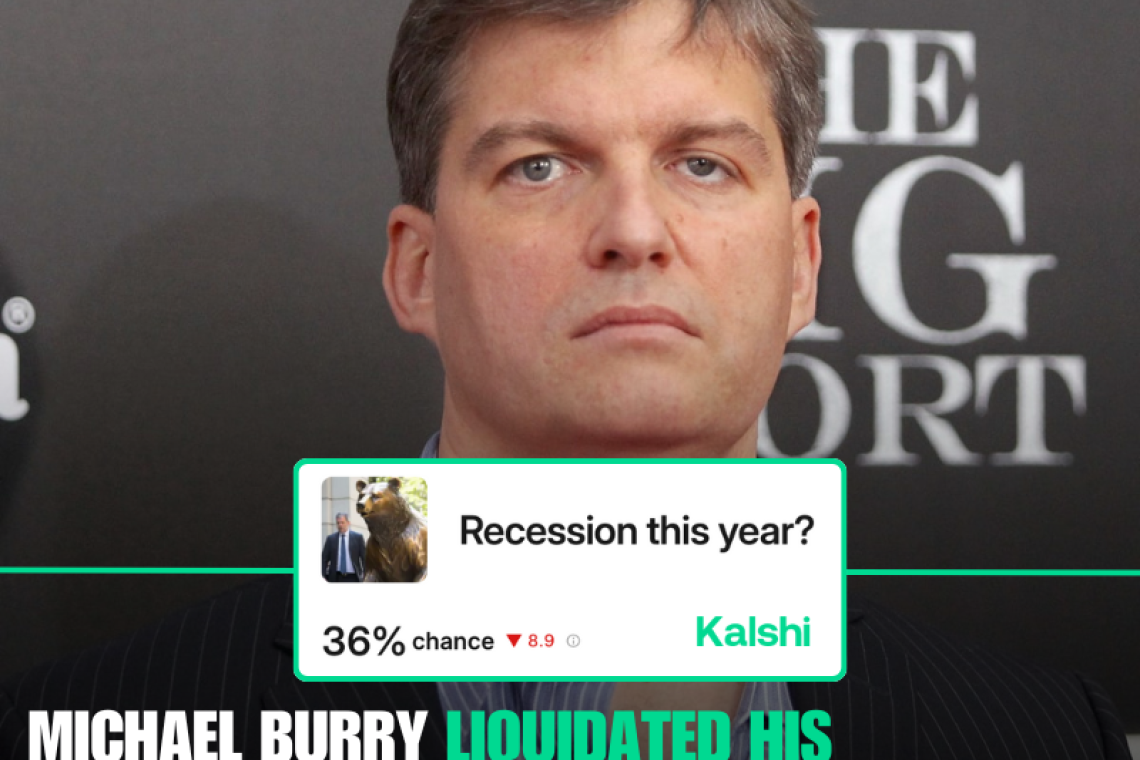 INTEL: Financial -- Michael Burry . . .  just . . . . 