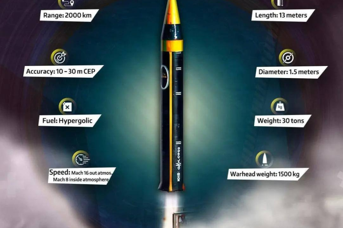 Salvo of NEW Missiles Fired at Israel 4 Minutes Ago - Impact within 7 Minutes