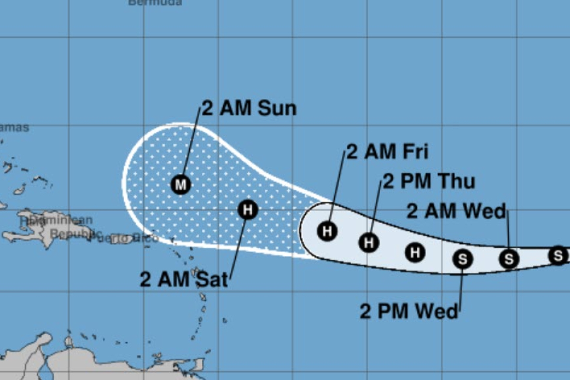 Introducing Tropical Storm &quot;Erin&quot;