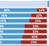 
Warning: Undefined variable $full_image_alt_txt in /var/www/html/templates/shaper_gazette/html/layouts/joomla/content/intro_image.php on line 70
