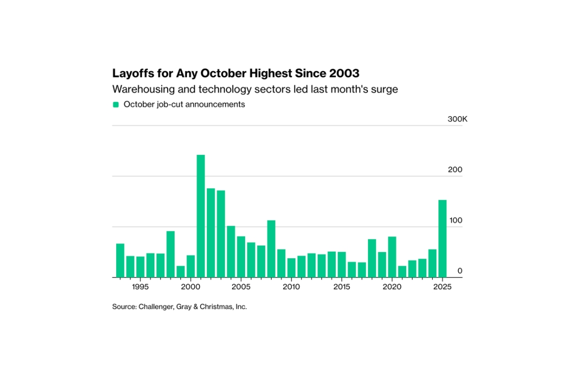 
Warning: Undefined variable $full_image_alt_txt in /var/www/html/templates/shaper_gazette/html/layouts/joomla/content/intro_image.php on line 70
