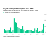 
Warning: Undefined variable $full_image_alt_txt in /var/www/html/templates/shaper_gazette/html/layouts/joomla/content/intro_image.php on line 70
