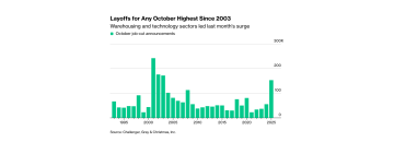 
Warning: Undefined variable $full_image_alt_txt in /var/www/html/templates/shaper_gazette/html/layouts/joomla/content/intro_image.php on line 70
