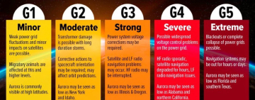 
Warning: Undefined variable $full_image_alt_txt in /var/www/html/templates/shaper_gazette/html/layouts/joomla/content/intro_image.php on line 70
