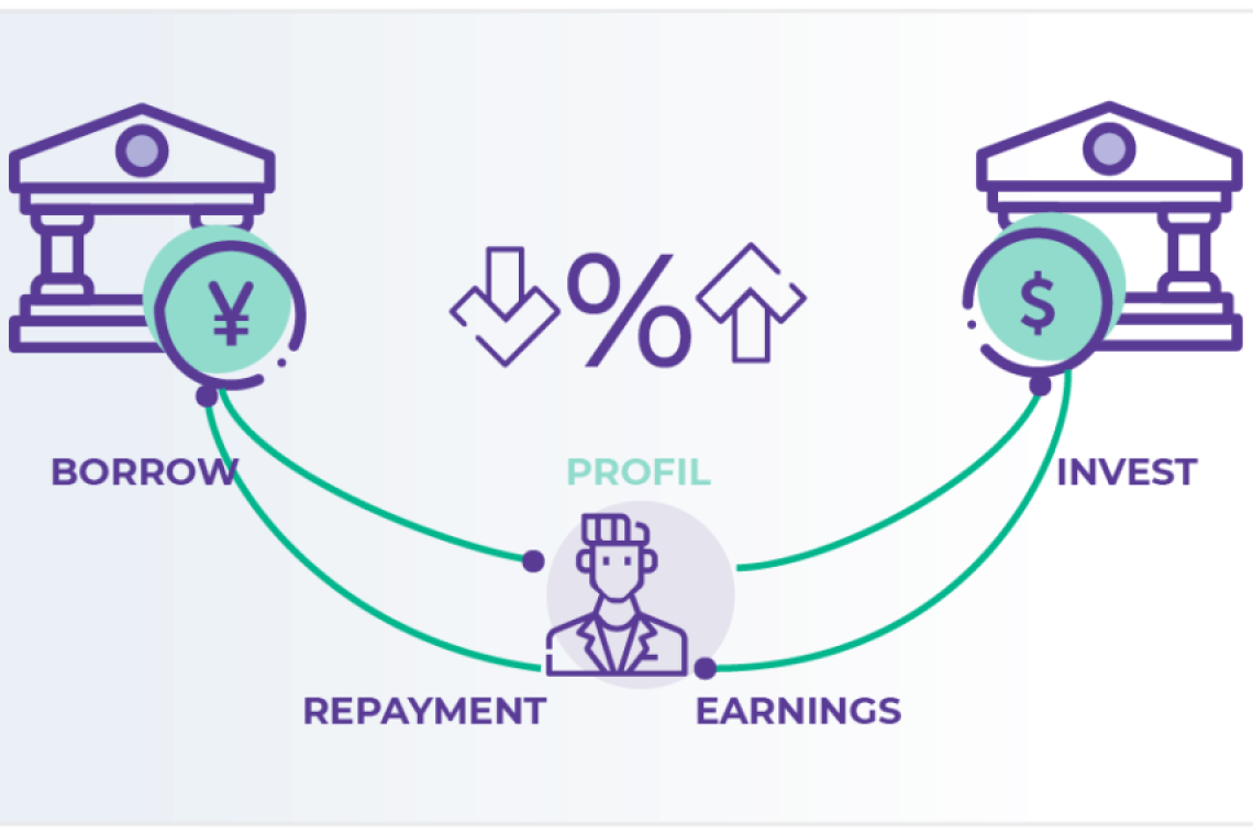 UPDATED for the 5 year olds -- JAPAN JUST DETONATED THE GLOBAL CARRY TRADE — AND MARKETS HAVE 60 DAYS TO REPRICE