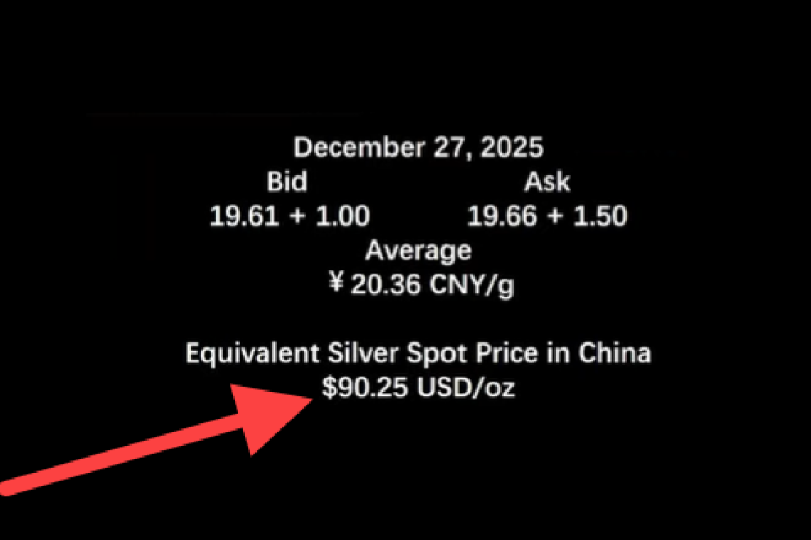 URGENT: Physical Silver . . .  China . . . . . Saturday, Dec, 27, 2025