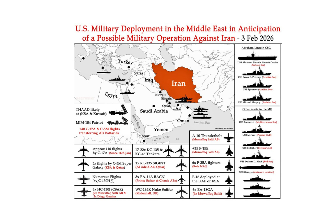 A Lot of Firepower for "Negotiations" With Iran