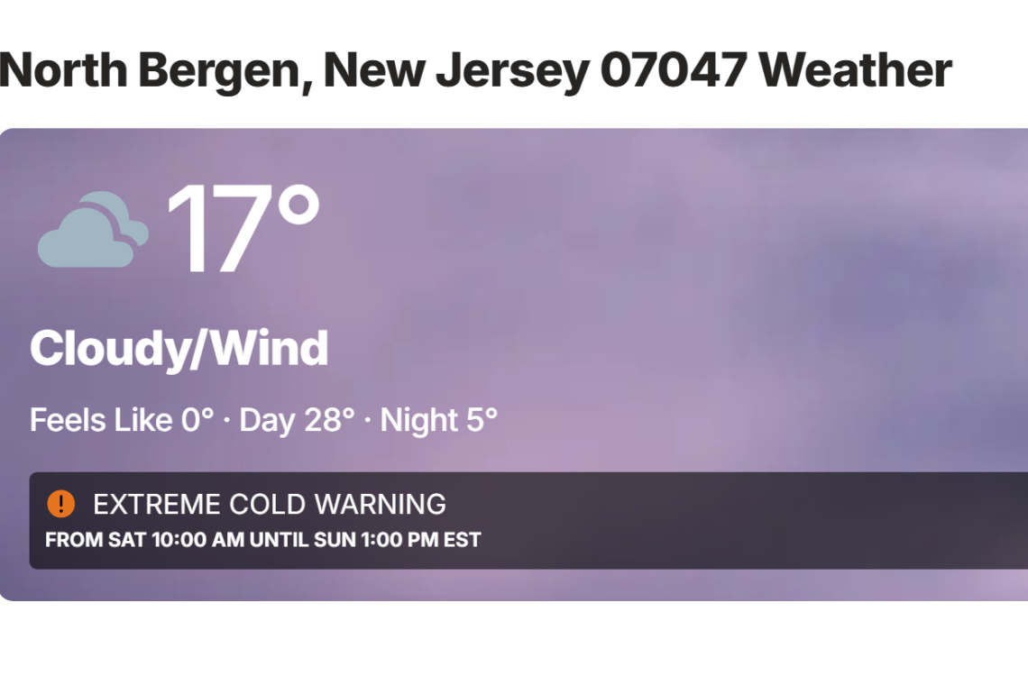 Awoke to High Winds, 17°F Heading to 5° Tonight