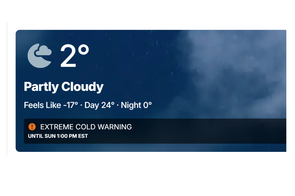 Just Checked the Temps at the PA House . . .