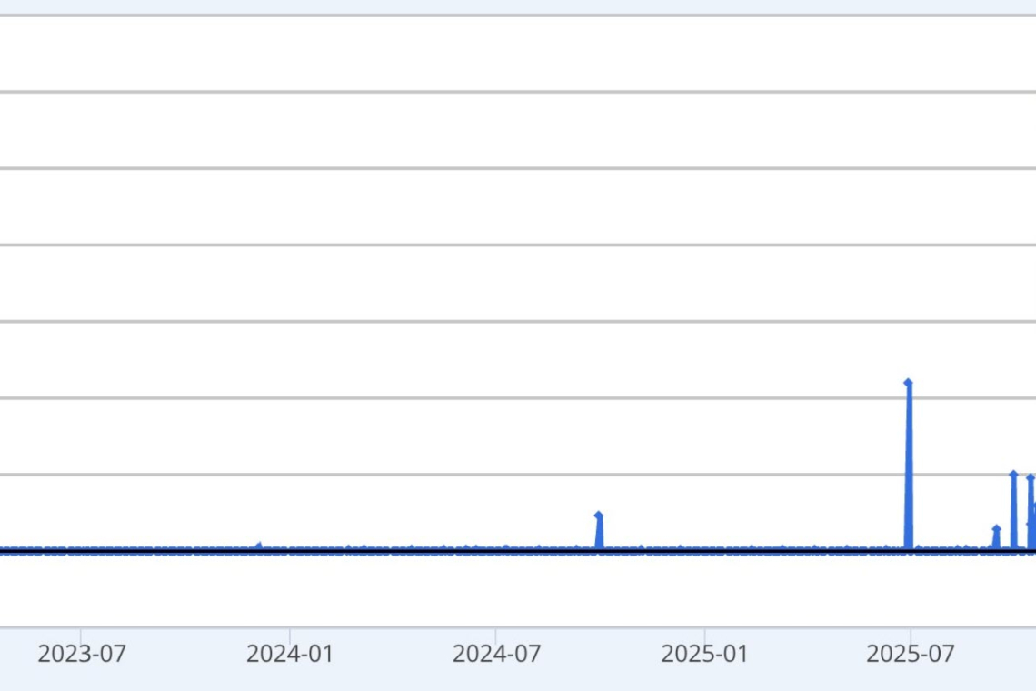 Federal Reserve Pumped $18.5 BILLION Into Banks THIS WEEK