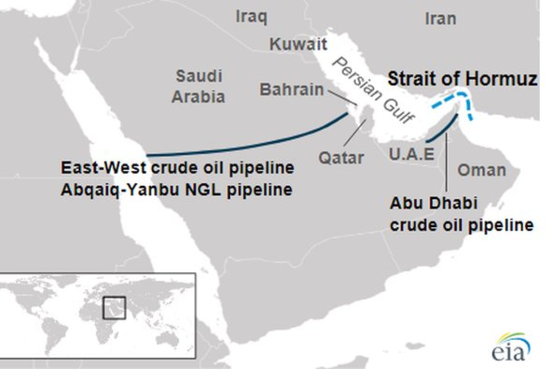 Saudi Pipeline Blown-Up; 5 Million Barrels of Oil Per day OFFLINE