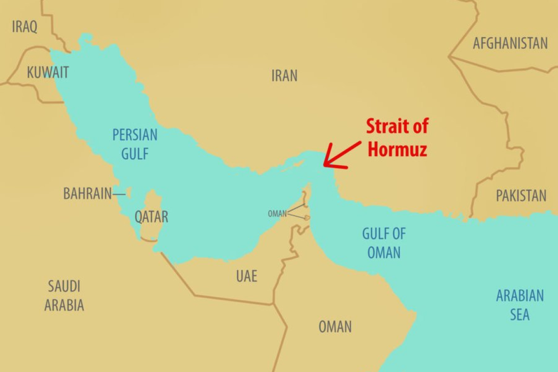 U.S. Asks for Naval Help With Opening Strait of Hormuz; "Allies" say "No."