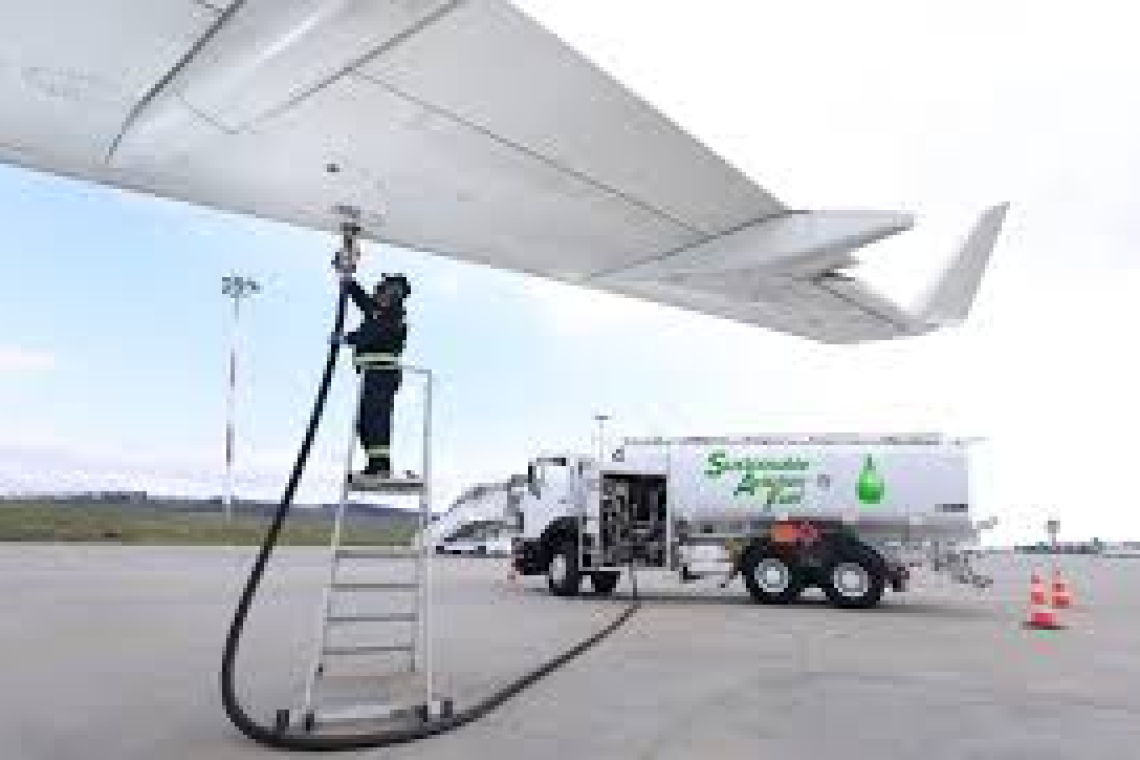 Breaking News: Aviation Fuel Has Now DOUBLED in Price
