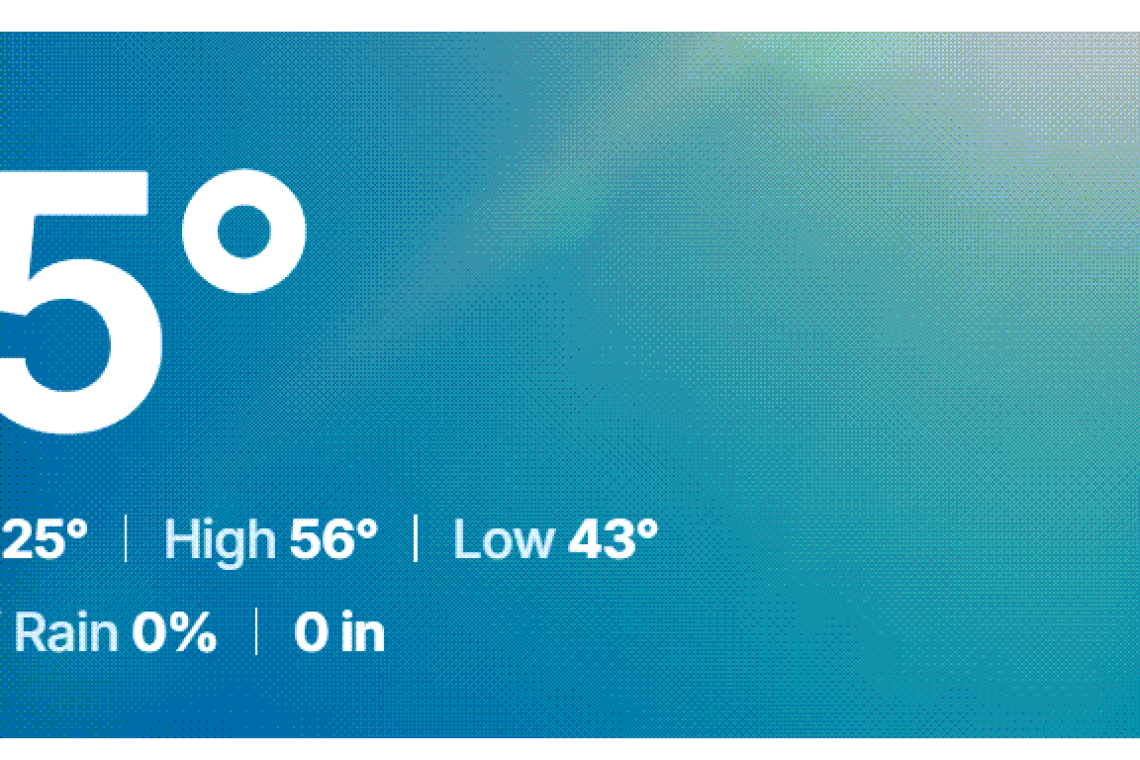 25 Degrees Here in N.E. Pennsylvania this morning