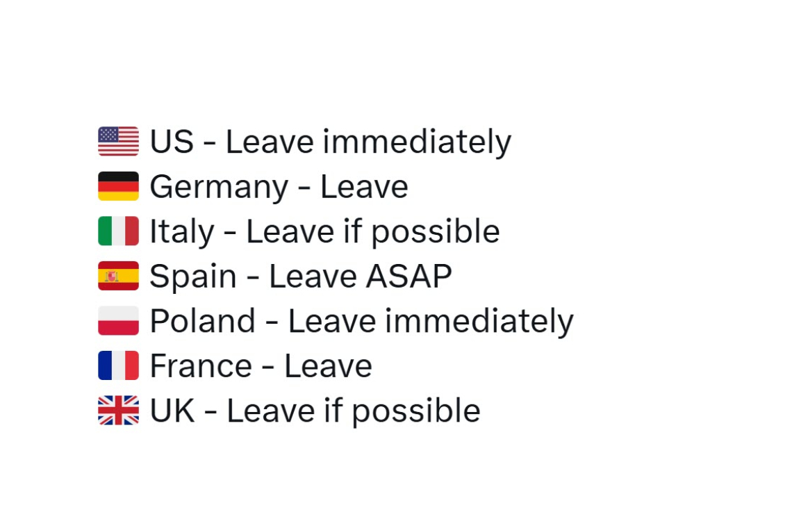 HINT: More than 15 Countries Urgently Telling Citizens "Leave Iran"